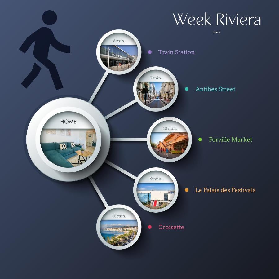 Le Week Riviera - Spacieux 3 Etoiles-Coeur De Cannes - Palais Des Festivals- Terrasse - Clim- Garage Buitenkant foto
